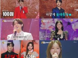 TV CHOSUN '금타는 금요일' '최고 5.5%' 眞 김용빈, 메기 싱어 벽에 막혔다 '금 타고 싶은데' 좌절 기사 이미지