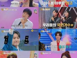TV CHOSUN  [금타는 금요일' '최고 4.7%' 眞 양지은, 정서주→박창근 꺾고 첫 100점! 이은하 '심수봉 이후 최고' 기사 이미지